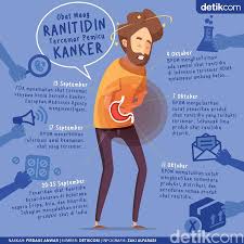 Pin Di Healthy Tips Info