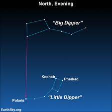 Check spelling or type a new query. Use The Big Dipper To Find The Little Dipper Tonight Earthsky