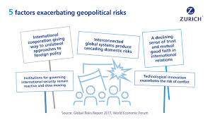 Pin Von Zurich Insurance Auf Global Risks