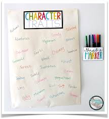 Cardinal and ordinal numbers)this is useful as a follow up test of revisio. Collaborative Writing Activities The Secondary English Coffee Shop