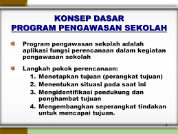 Proposal adalah pengajuan dana untuk sebuah kegiatan yang diadakan disekolah, tempat ibadah, ataupun kegiatan umum di masyarakat. Penyusunan Program Pelaporan Pengawasan Sekolah Ppt Download