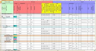 When you conduct training in your company, you expect to increase employee performance and, overall, enhance your business. Skill Matrix Template Excel Addictionary