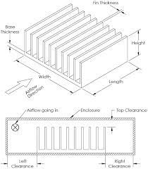 Advanced Plate Fin Heat Sink Calculator Myheatsinks