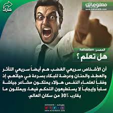 سريعي الغضب