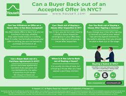 Can A Buyer Renege On An Accepted Offer Nyc Offer Nyc Real Estate