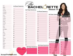 The Bachelorette Printable Bracket Keep Track Of Becca S Guys From Premiere To Final Rose the bachelorette printable bracket