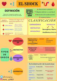 Pin En Oposiciones