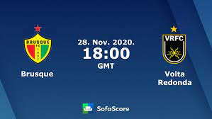 Time de jerson testoni tinha as estatísticas do brusque em 2021. Brusque Volta Redonda Live Score Video Stream And H2h Results Sofascore