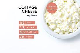 Cottage Cheese Is A Cheap High Protein Snack That S Also Great For Cooking Livestrong Com Cottage Cheese Nutrition Facts High Protein Snacks Protein Snacks