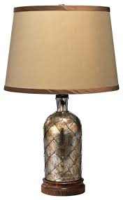 We did not find results for: Trend Alert Mercury Glass Buffs Up Decor