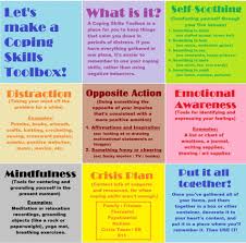 Coping Skills Toolbox Coping Skills Therapy Activities Emotions
