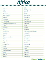 Emea makes up about $27.5 trillion in gross domestic product every year. Printable List Of Countries In Africa List Of African Countries List Of All Countries World Geography