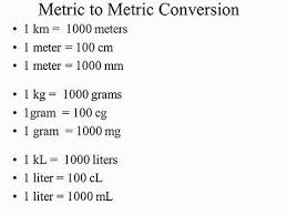 Risultato Immagine Per Measurement Visual Meters Liters