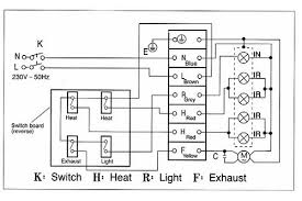 Infrared remote control switch working operation. Bathroom Heater Light Fan Installation Information Purchase Ie