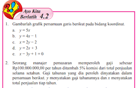 Jawaban Ayo Kita Berlatih 4 2 Halaman 148 Matematika Kelas 8 Persamaan Garis Lurus Belajar 90 Belajar Wirausaha