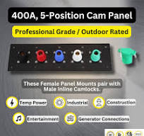 Amazon.com: Power Assemblies 5 Position CAM Lock Panel, 400 Amp, 3 Phase  120/208V, Female, 90°, Double Set-Screw Connections with NEMA 3R Caps and  ...