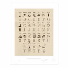 Wurde jedoch bereits aufgrund von mehrfachbindungen nummeriert, hat diese reihenfolge vorrang! Alphabet Von Harry Potters Schlafzimmer Druck Harry Potter Graphic Art Minalima