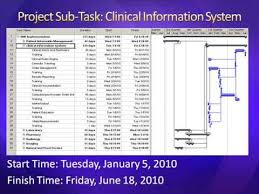 project planning of ehr implementation asst 4 youtube