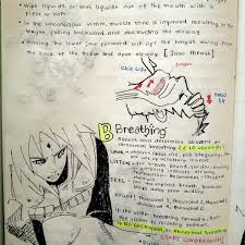 Veggietales tickle scene 1 anime drawing tutorial giantess anime. Fie Ueikey On Twitter Bls Adult One Resquer Cpr Drsabcd How To Make Study More Fun Reading Notes Like Reading Manga