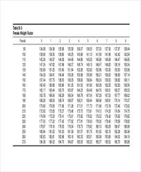 Army Height Weight Chart Sada Margarethaydon Com
