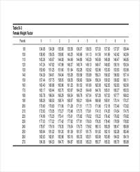 Army Height Weight Chart Sada Margarethaydon Com