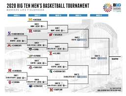 The winner of the tournament is designated the big ten tournament champion. Penn State Gets 6 Seed In Big Ten Tournament Likely Must Face Desperate 11 Seed Indiana On Thursday Night Pennlive Com