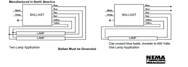 Osram Led Tube Wiring Diagram Bookingritzcarlton Info Led Tubes Ballast Led Tube Light