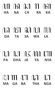 Aksara jawa kuna tataran pungkasan, digunakake taun 925 1250 masehi, tinemu ing prasasti adhedhasar wacan aksara jawa ing ndhuwur, wenehana tandha ping ana ing aksara a, b, c, d pendalaman materi i. Menguak Makna Filosofis Aksara Jawa Kompasiana Com
