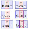 Synthetic phonics involves systematically teaching parts of words so that children can learn to read and write. 1