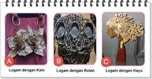 Maybe you would like to learn more about one of these? Produk Dan Proses Kerajinan Berbasis Media Campuran Mikirbae Com