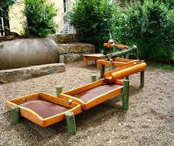 Wasserspielplatze Und Spielanlagen Zum Matschen Wasserspiel Aus Robinienholz Und Edelstahl Matschtische Und Wasserspielplatz Wasserspiele Hinterhof Spielplatz