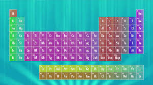 Textbook chemistry zumdahl 9th ed. The Periodic Table Crash Course Chemistry 4 Notes