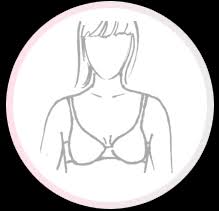 Bra Size Calculator India Check How To Measure Bra Size