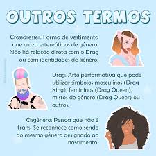 Demi fez a revelação em gravação de seu podcast, chamado 4d. Esta Pagina Criou Um Guia Ilustrado De Nomenclaturas Lgbti Pra Ninguem Mais Se Confundir Hypeness Inovacao E Criatividade Para Todos