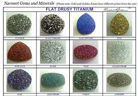 Drusy Quartz Color Chart Navneet Gems Wholesale Gemstones