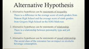The hypothesis is what you are going to use to persuade your audience over. Write A Hypothesis For Me Write My Research Paper