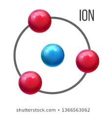 Load more brands ion make your inbox happy! Ions Chemistry Quizizz