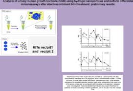 The efficiency of growth hormone in using its preparations with the purpose of substitution for treatment of stunting was proven. Analysis Of Urinary Human Growth Hormone Hgh Using Hydrogel Nanoparticles And Isoform Differential Immunoassays After Short Recombinant Hgh Treatment Preliminary Results Sciencedirect