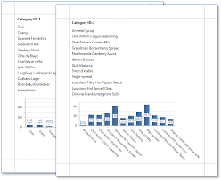 Use Charts To Visualize Grouped Data Reporting