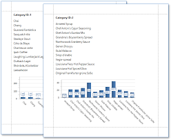 use charts to visualize grouped data reporting