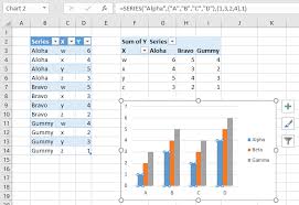 Working With Pivot Charts In Excel Peltier Tech Blog