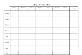 Free Student Behaviour Charts For Classroom Daily And Weekly