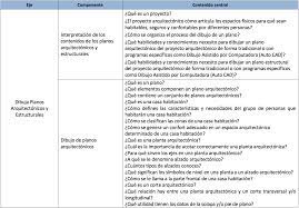 Check spelling or type a new query. Https Cbgobmx Cbachilleres Edu Mx Que Hacemos Programas De Estudio Vigentes 4to Semestre Laboral 06 Dibujos Planos Arquitectonicos Pdf