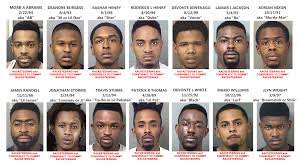 West palm beach, fl 33406 phone: Palm Beach County Sheriff Streets Are Safer After Arrests Of 14 Gang Members