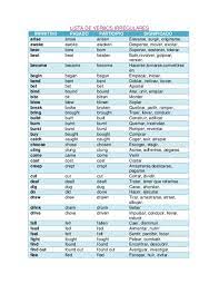 Doc Lista De Verbos Irregulares Ingles Zuzu S M Academia Edu Tudo que você precisa fazer é digitar a palavra no campo de busca e clicar em conjugar. doc lista de verbos irregulares ingles