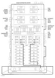 1994 to 1996 grand jeep cherokee fuse and relays box chelby anjos. F29f5e Jeep Cherokee Fuse Box Diagram Wiring Diagram Library