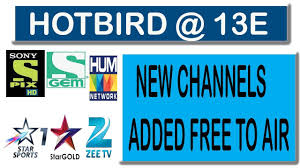 Hotbird satellite can be comfortably monitored in europe, north africa, middle east and west asia. Hotbird 13