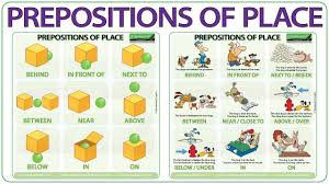 prepositions of place english grammar