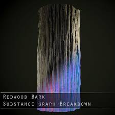 Gumroad Fundamental Concepts With Substance Designer With Josh Lynch Pin On Substances Designer Painter