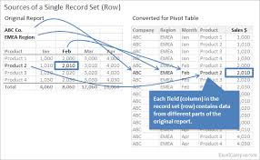 Pin On Computing Ms Excel Tips